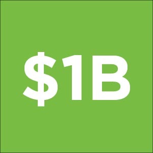 Milhaus surpasses $1 billion in assets